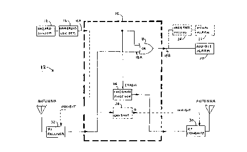 A single figure which represents the drawing illustrating the invention.